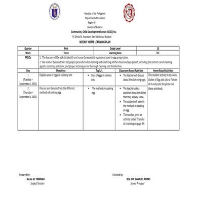 weekly learning plan for grade 7 and 9.docs