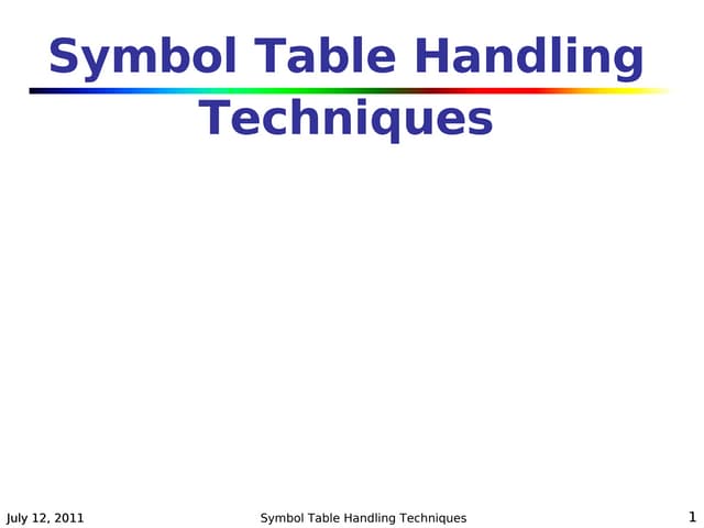 Symbol Table Design Compiler Construction 