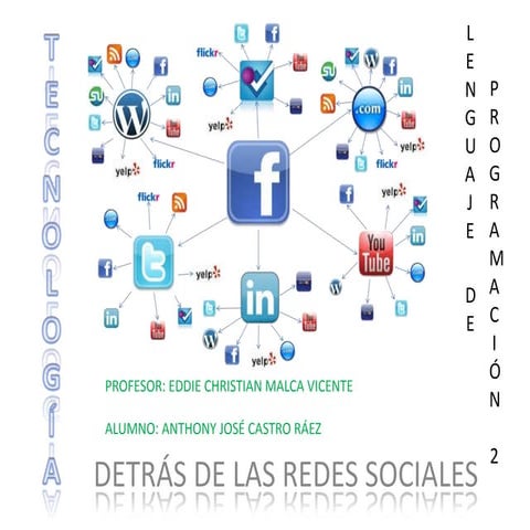 Tecnologías Detrás de las Redes Sociales