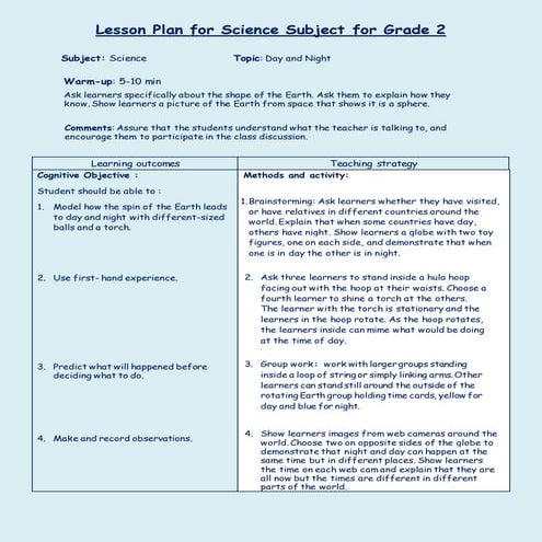 Science Learning Plan (Day and night)