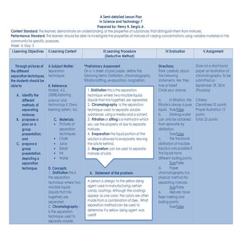 Deductive Method Lesson Plan