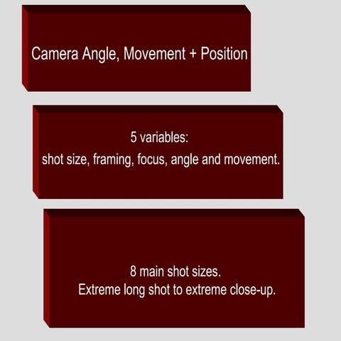 10 top photography composition rules | PPTX