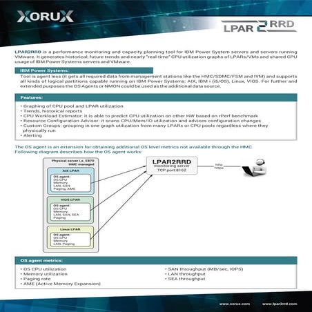 LPAR2RRD_white_paper | PDF