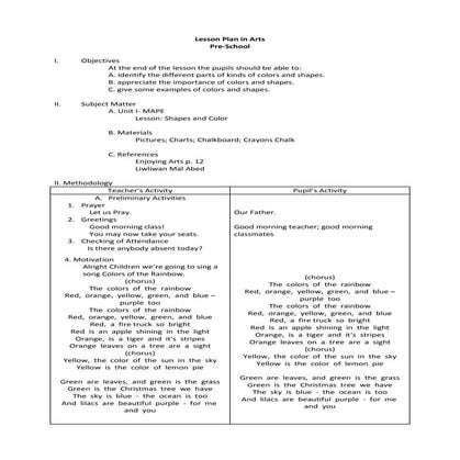 Detailed Lesson Plan in Arts for Primary Level