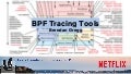 LPC2019 BPF Tracing Tools