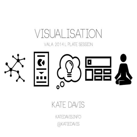 Visualisation: VALA 2014 L Plate session