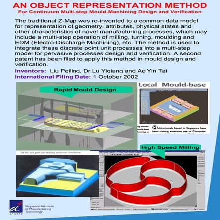 AN OBJECT REPRESENTATION METHOD | PDF