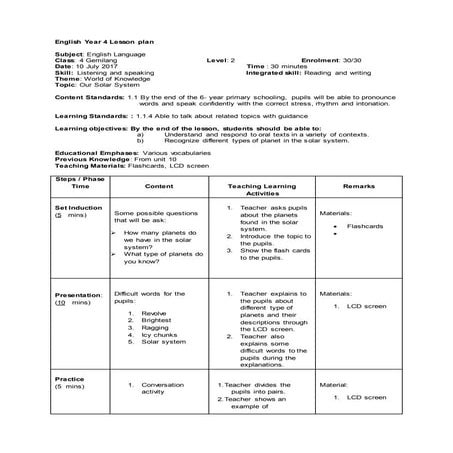 English Year 4 Listening and speaking lesson plan 