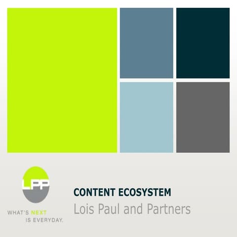 Owned, Earned, Paid, Shared Content Ecosystem
