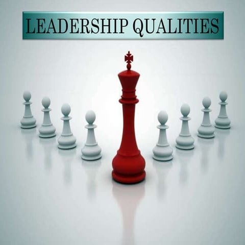 Want to be a Good Leader???? Follow this.......
