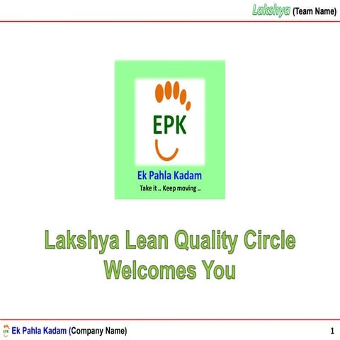 Lean Quality Circle Presentation Template