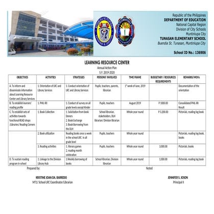Learning Resource Center ACTION PLAN 2019 tes.docx