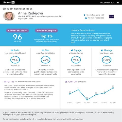 Lri all sinteraczechs.r.o.