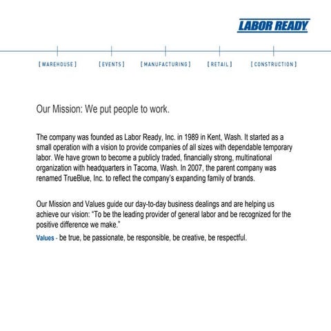 Lr Intro Presentation 09 3.09