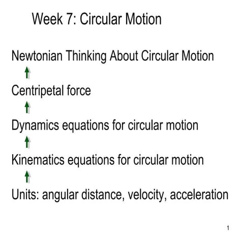 Lrm fall 2011_circular motion_tues_week_07
