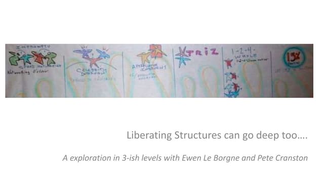Liberating Structures 2 with blended f2f/online participation at #sfaddis