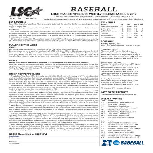 WT Baseball Game Notes (1-31-19) | PDF