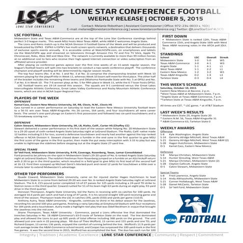 Game Notes Sample Football | PDF