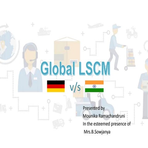 Global LSCM