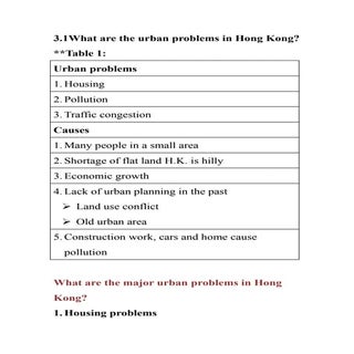 Ls F1 (summary note)