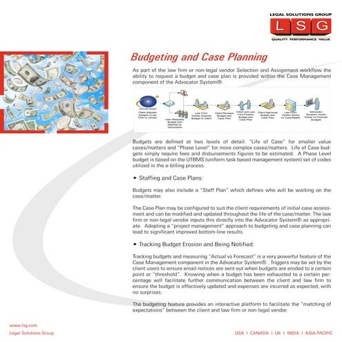 Budgeting and Case planning