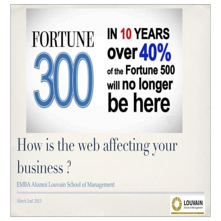 How is the web affecting your business