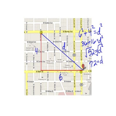 Lsn 12-1: The Distance Formula