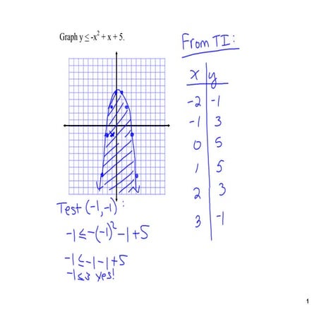 Algebra 2 Lesson 3-10