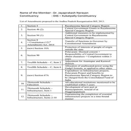 LSP amendments to AP Reorganization Bill 2013 - Jan10, 2014