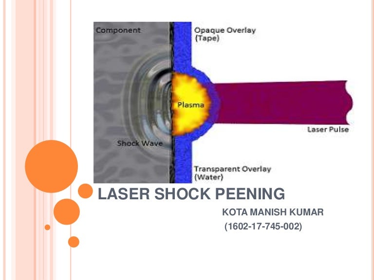 Laser shock peening presentation