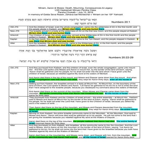 Miriam, Aaron & Moses: Their deaths, burial, mourning, consequences, & legacy