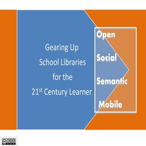 Library Support Unit Draft