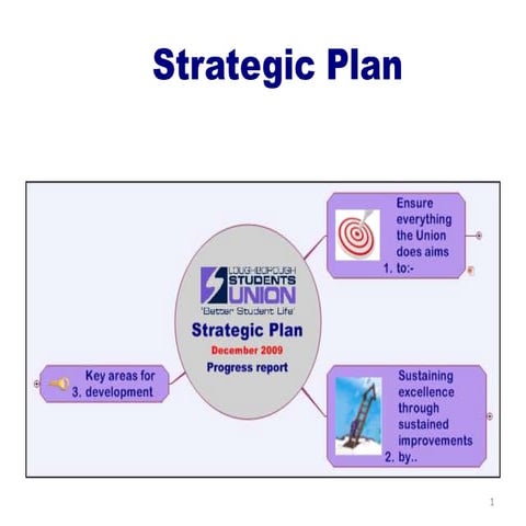 Lsu Strategic Plan 2009