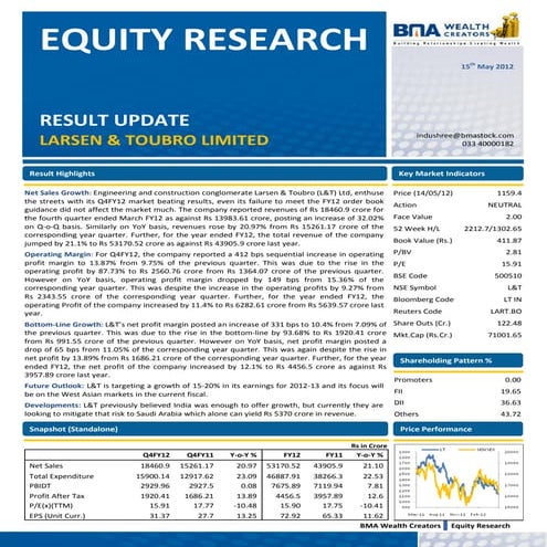 L&T research report | PDF