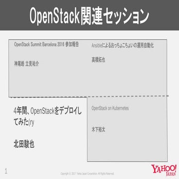 Yahoo! JAPAN MeetUp #8 （インフラ技術カンファレンス）LT②