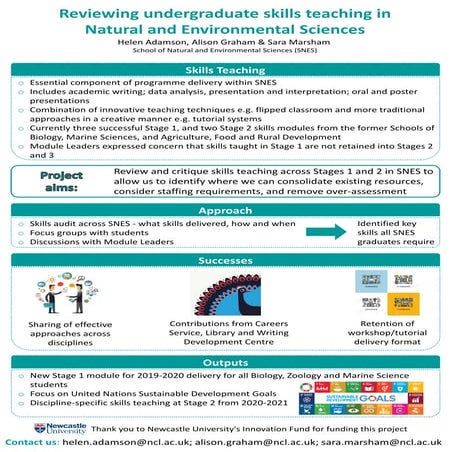 Vocational career development modules. | PDF