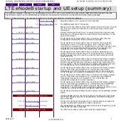 lte-enodeb-s1-startup-sib-rrc-connection.pdf