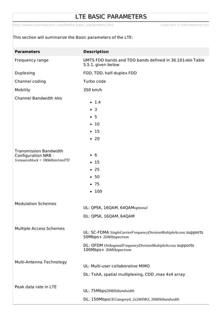 Lte basic parameters