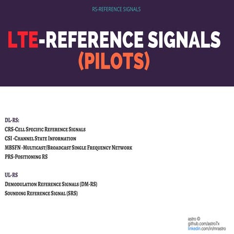 LTE: OFDM pilots