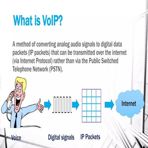 LTE , Volte and 5G for technology topics for | PPTX