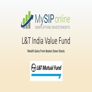 Mid Cap Funds - All You Need To Know | PPT