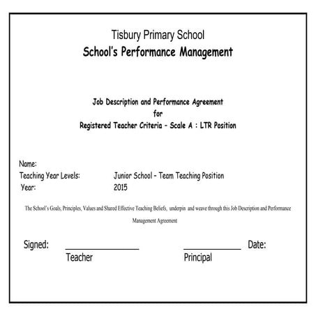 Ltr scale a junior area jd