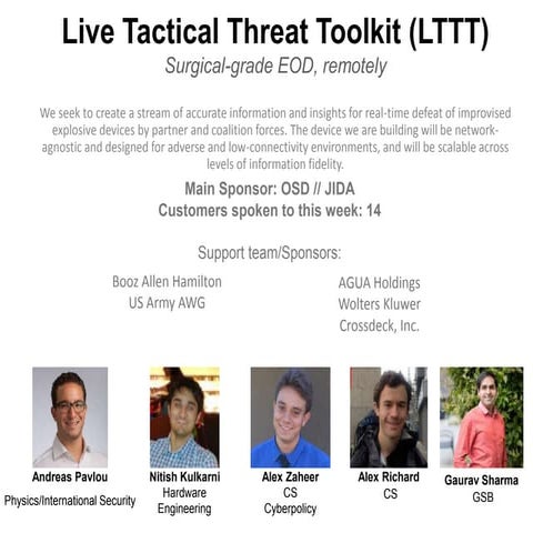 Live Tactical Threat Toolkit (LTTT) Week 1, H4D, Stanford 2016