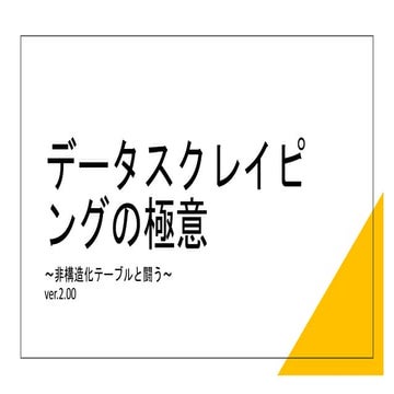 UiPathFriends 2022-03-16
