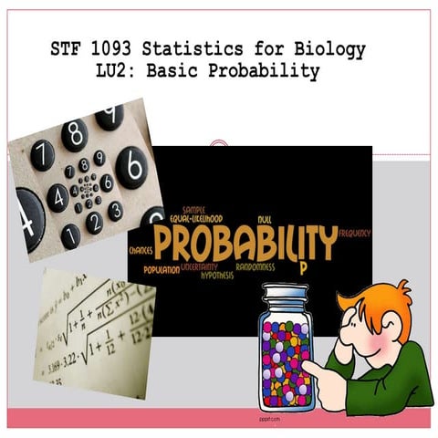LU2 Basic Probability