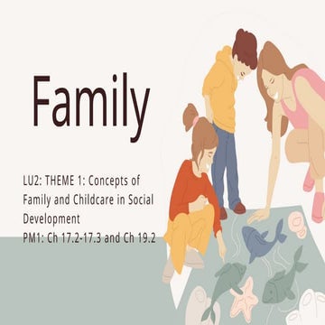 LU2 THEME 1 Concepts of Family and Childcare in Social Development