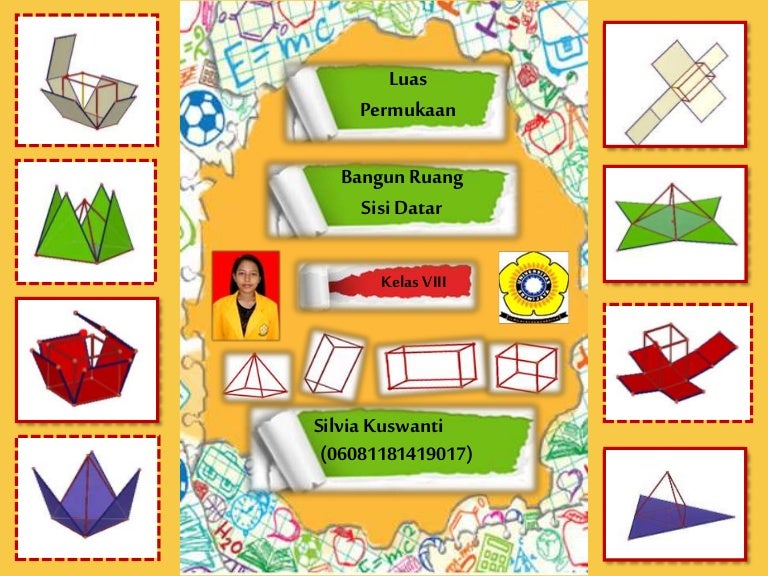 Ppt Interaktif Materi Luas Permukaan Kubus