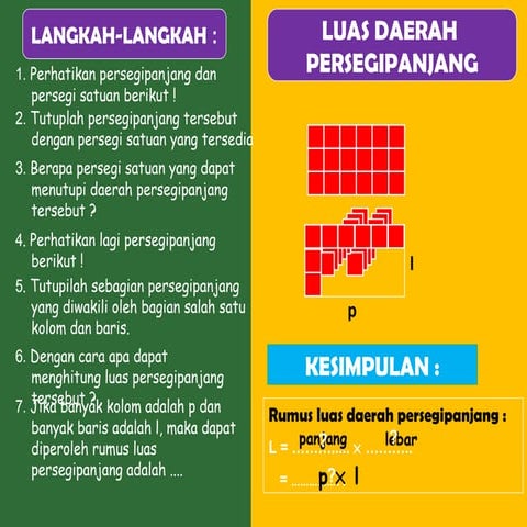 Luas persegi panjang | PPT | Free Download