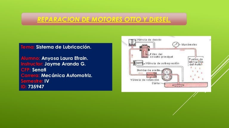 Sistema de lubricación otto