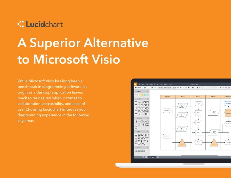 Lucid Charts Vs Visio